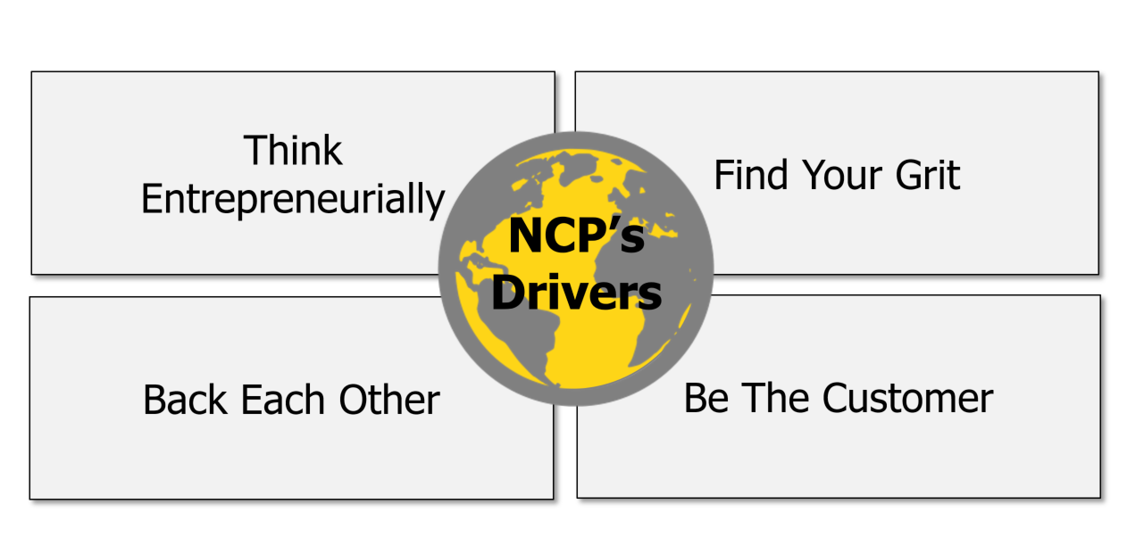 NCP Key Values